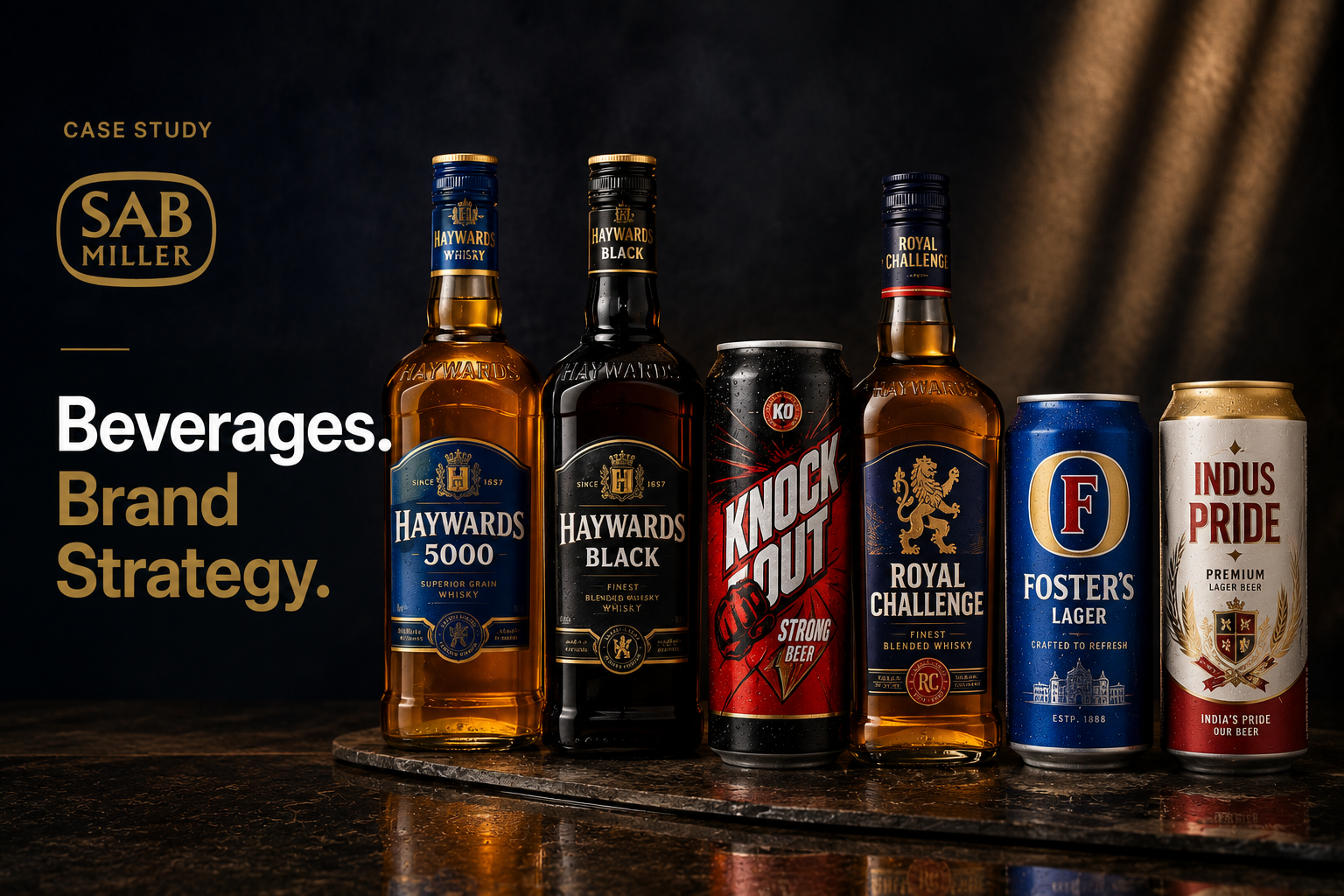 SABMiller case-study cover